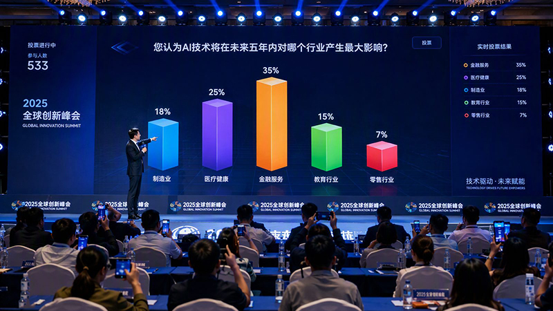 游戏互动
